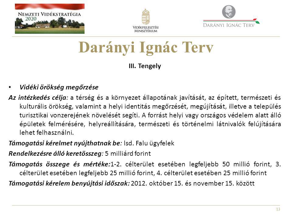 13 Darányi Ignác Terv III.
