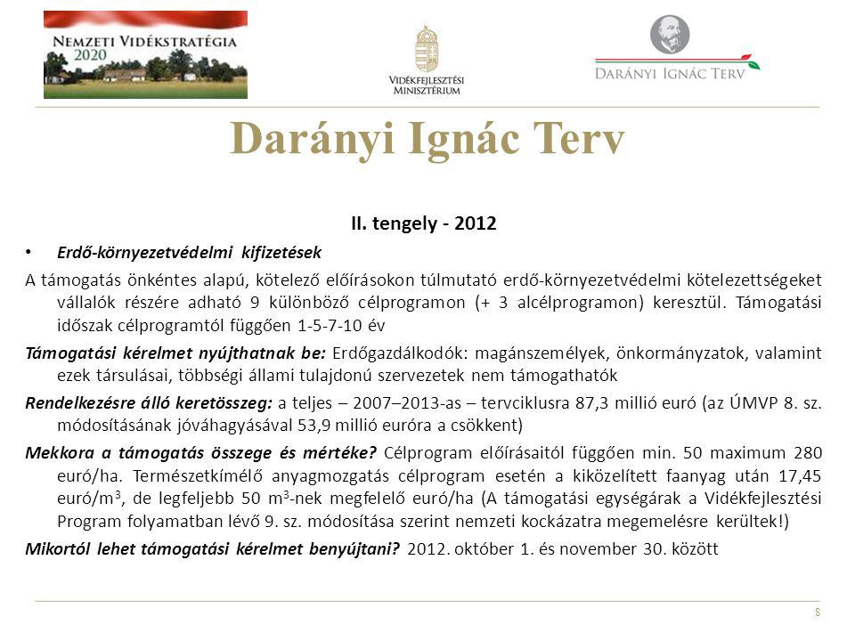 8 Darányi Ignác Terv II.