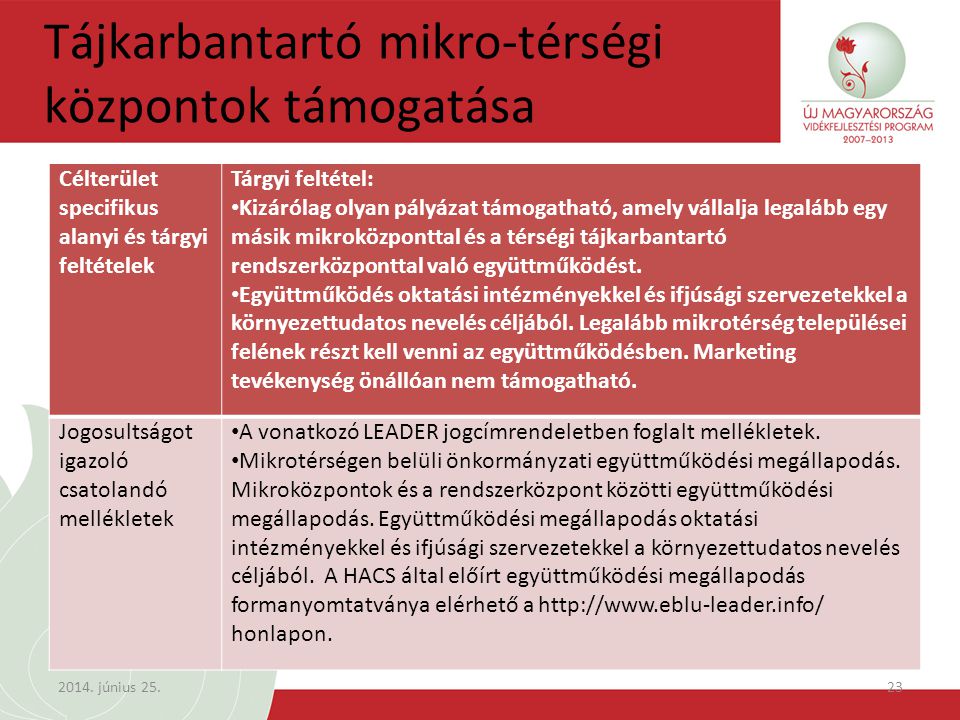 Tájkarbantartó mikro-térségi központok támogatása 2014.