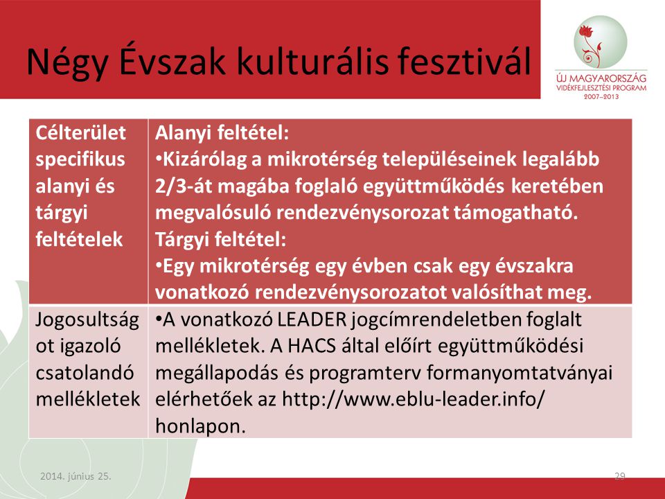 Négy Évszak kulturális fesztivál 2014.