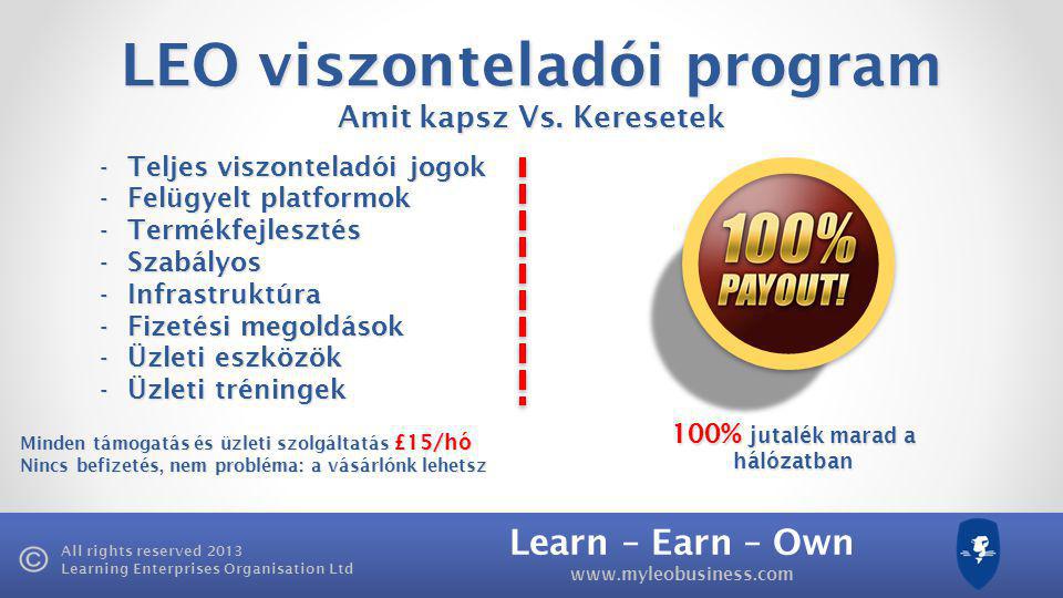 Learn – Earn – Own   All rights reserved 2013 Learning Enterprises Organisation Ltd LEO viszonteladói program Amit kapsz Vs.