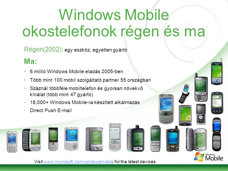 Régen(2002): egy eszköz, egyetlen gyártó Ma: • 6 millió Windows Mobile eladás 2005-ben • Több mint 100 mobil szolgáltató partner 55 országban • Száznál többféle mobiltelefon és gyorsan növekvő kínálat (több mint 47 gyártó) • 18,000+ Windows Mobile-ra készített alkalmazás • Direct Push  Windows Mobile okostelefonok régen és ma Visit   for the latest deviceswww.microsoft.com/windowsmobile
