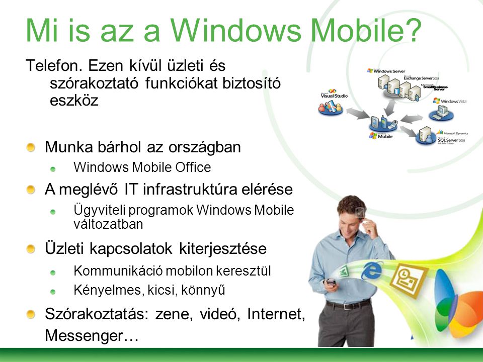 Mi is az a Windows Mobile. Telefon.
