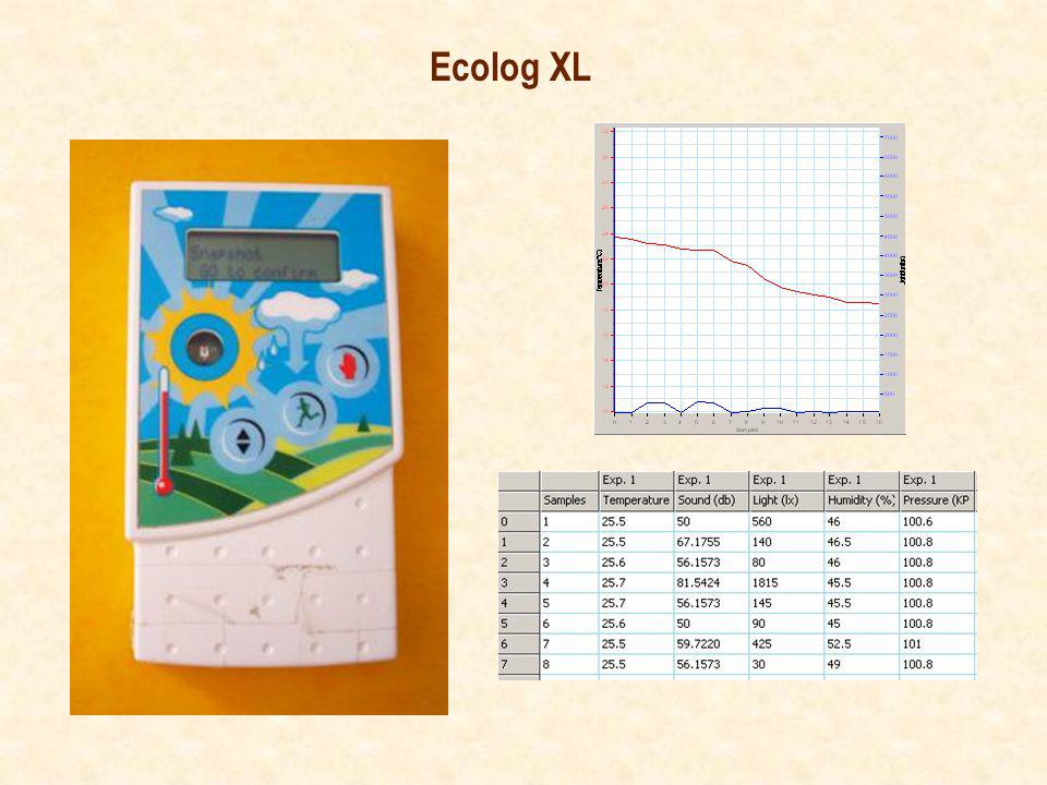 Ecolog XL