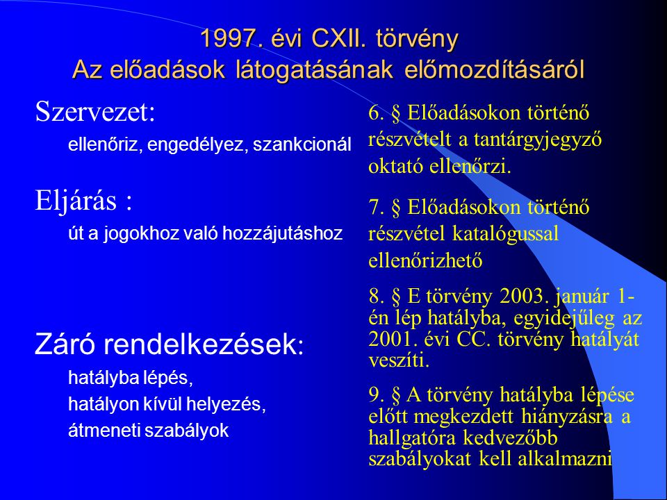1997. évi CXII.