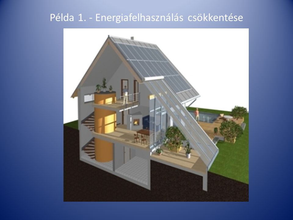 Példa 1. - Energiafelhasználás csökkentése