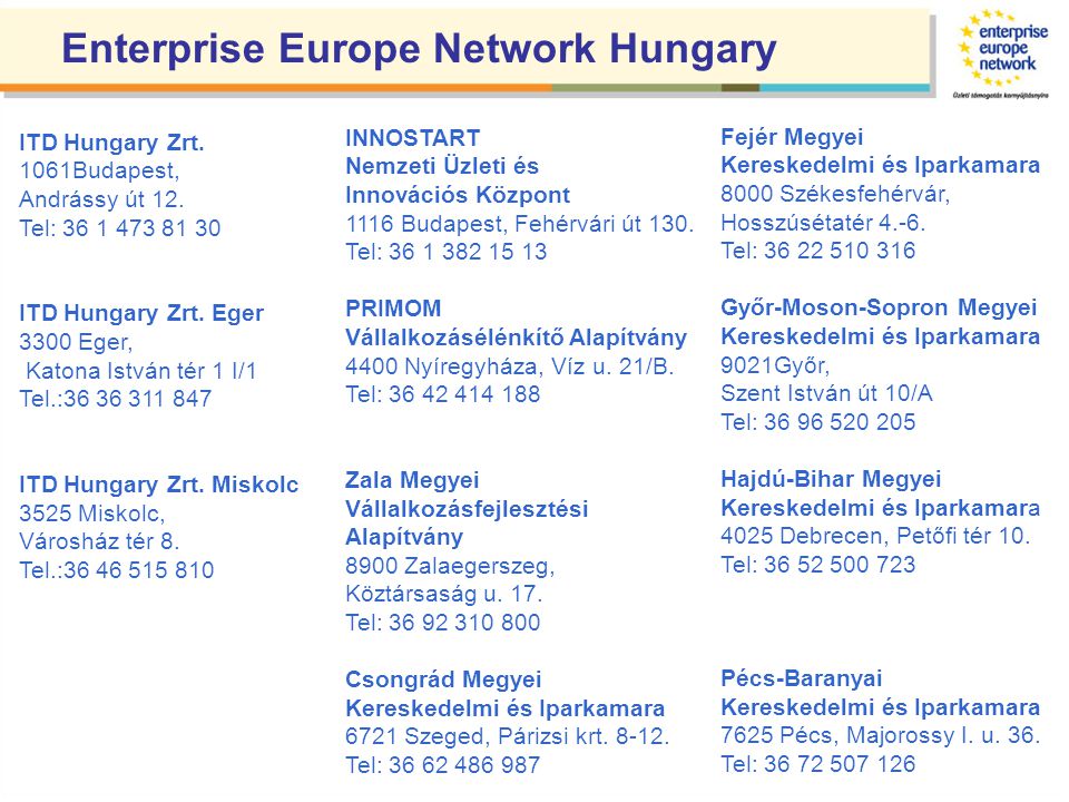 Enterprise Europe Network Hungary ITD Hungary Zrt.