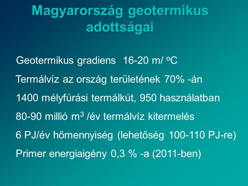 Magyarország geotermikus adottságai Geotermikus gradiens m/ o C Termálvíz az ország területének 70% -án 1400 mélyfúrási termálkút, 950 használatban millió m 3 /év termálvíz kitermelés 6 PJ/év hőmennyiség (lehetőség PJ-re) Primer energiaigény 0,3 % -a (2011-ben)