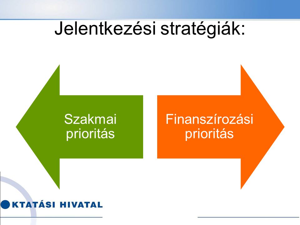 Jelentkezési stratégiák: Szakmai prioritás Finanszírozási prioritás