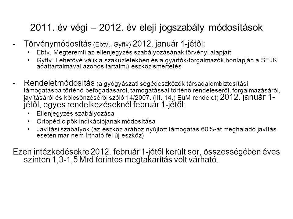 2011. év végi – év eleji jogszabály módosítások -Törvénymódosítás (Ebtv., Gyftv)