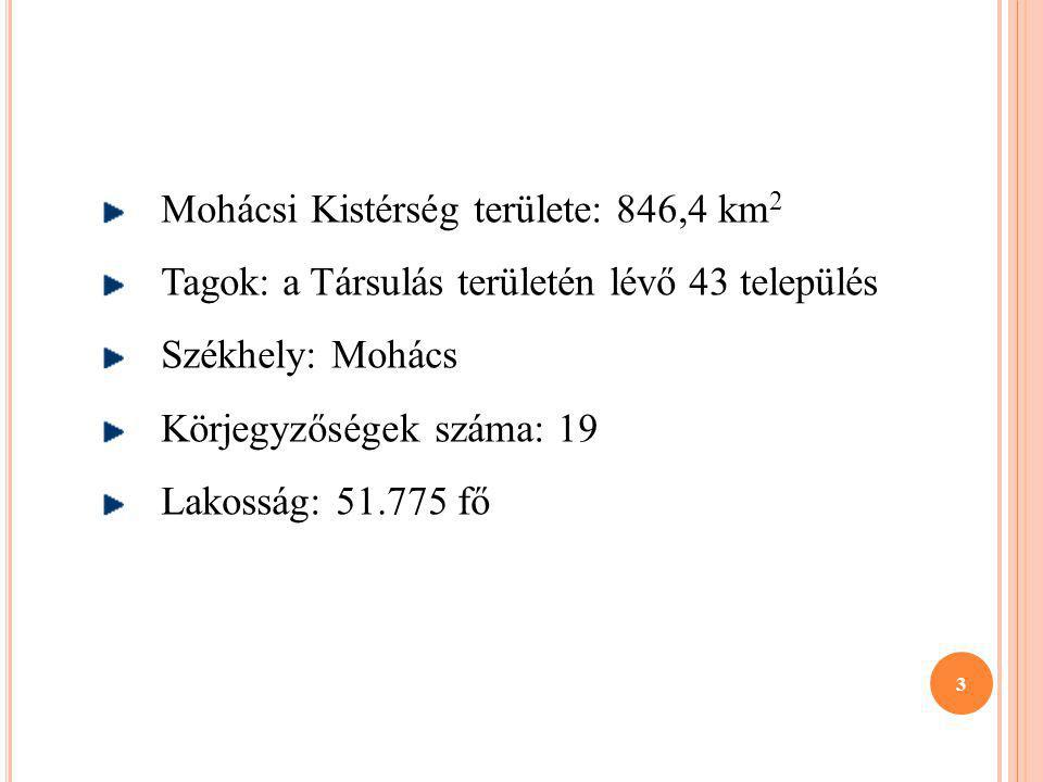 Mohácsi Kistérség területe: 846,4 km 2 Tagok: a Társulás területén lévő 43 település Székhely: Mohács Körjegyzőségek száma: 19 Lakosság: fő 3