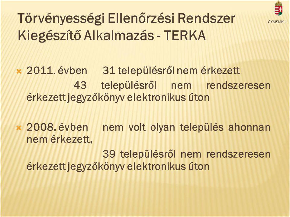 Törvényességi Ellenőrzési Rendszer Kiegészítő Alkalmazás - TERKA  2011.