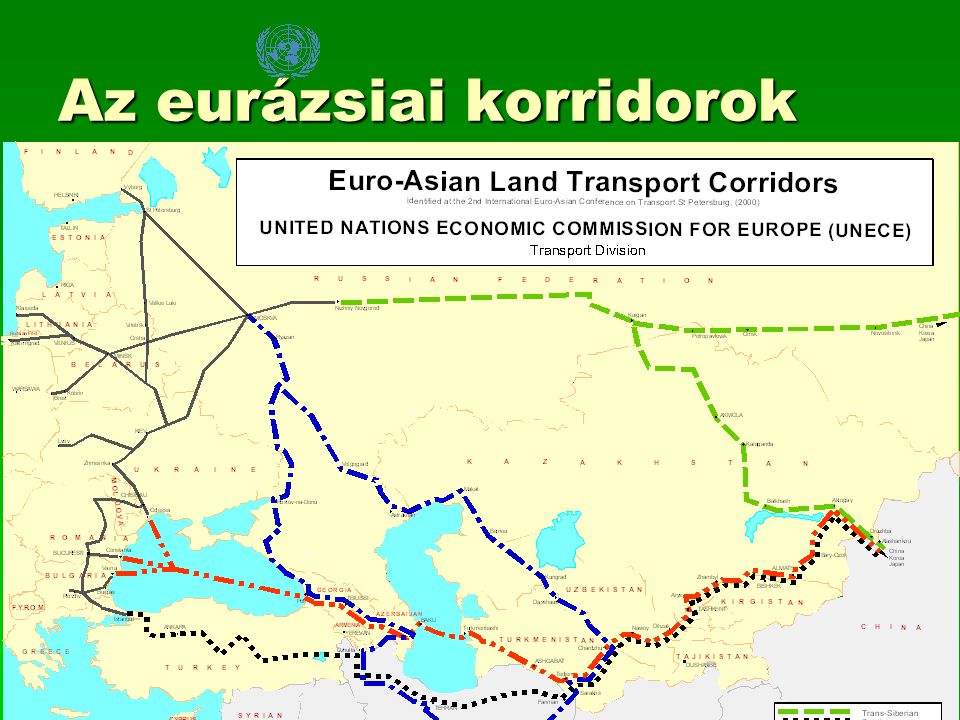 Az eurázsiai korridorok