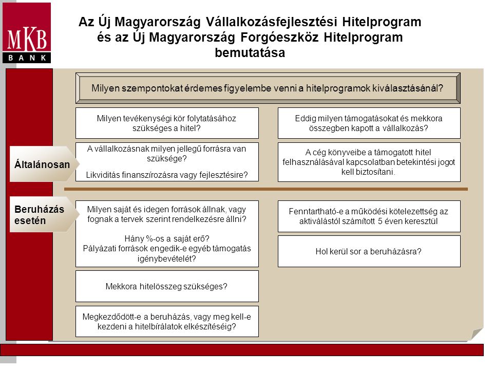 Az Új Magyarország Vállalkozásfejlesztési Hitelprogram és az Új Magyarország Forgóeszköz Hitelprogram bemutatása Milyen szempontokat érdemes figyelembe venni a hitelprogramok kiválasztásánál.