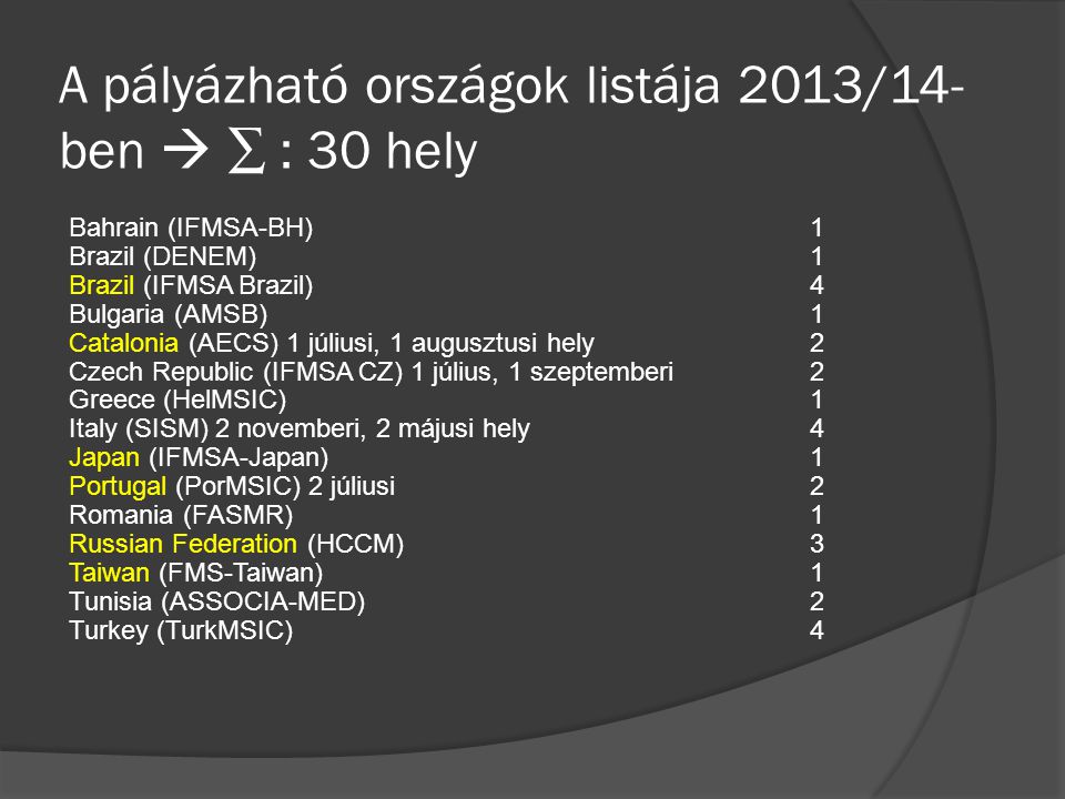 A pályázható országok listája 2013/14- ben  ∑ : 30 hely Bahrain (IFMSA-BH) 1 Brazil (DENEM) 1 Brazil (IFMSA Brazil) 4 Bulgaria (AMSB)1 Catalonia (AECS) 1 júliusi, 1 augusztusi hely 2 Czech Republic (IFMSA CZ) 1 július, 1 szeptemberi 2 Greece (HelMSIC) 1 Italy (SISM) 2 novemberi, 2 májusi hely 4 Japan (IFMSA-Japan) 1 Portugal (PorMSIC) 2 júliusi 2 Romania (FASMR) 1 Russian Federation (HCCM) 3 Taiwan (FMS-Taiwan) 1 Tunisia (ASSOCIA-MED) 2 Turkey (TurkMSIC) 4