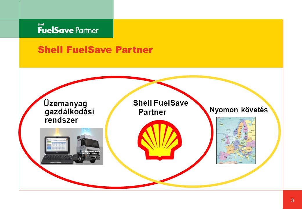 Shell FuelSave Partner Üzemanyag gazdálkodási rendszer 3 Nyomon követés Shell FuelSave Partner