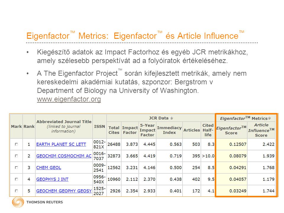 Eigenfactor ™ Metrics: Eigenfactor ™ és Article Influence ™ •Kiegészítő adatok az Impact Factorhoz és egyéb JCR metrikákhoz, amely szélesebb perspektívát ad a folyóiratok értékeléséhez.
