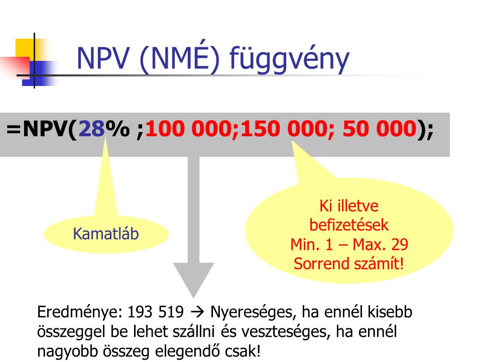 NPV (NMÉ) függvény =NPV(28% ; ; ; ); Kamatláb Ki illetve befizetések Min.
