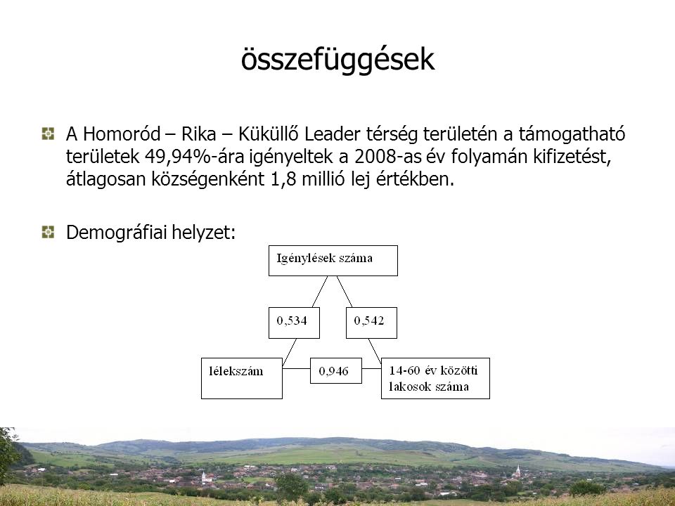 összefüggések A Homoród – Rika – Küküllő Leader térség területén a támogatható területek 49,94%-ára igényeltek a 2008-as év folyamán kifizetést, átlagosan községenként 1,8 millió lej értékben.