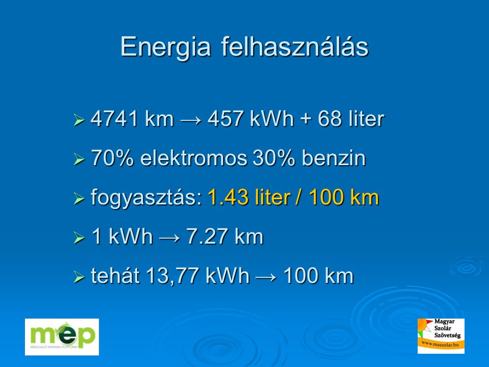 Energia felhasználás  4741 km → 457 kWh + 68 liter  70% elektromos 30% benzin  fogyasztás: 1.43 liter / 100 km  1 kWh → 7.27 km  tehát 13,77 kWh → 100 km
