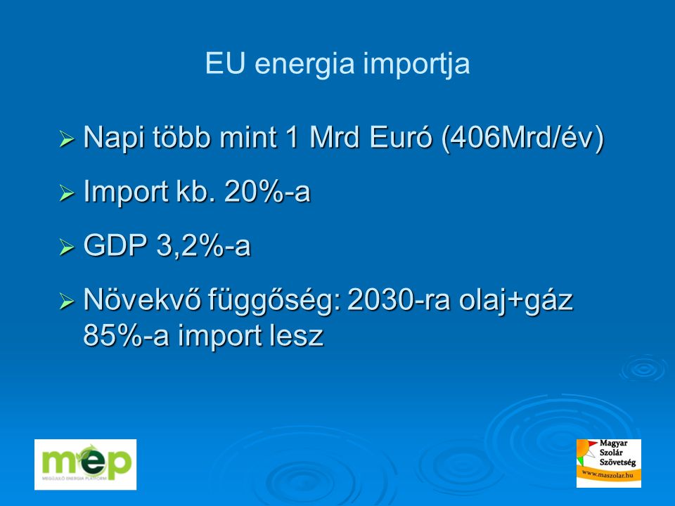 EU energia importja  Napi több mint 1 Mrd Euró (406Mrd/év)  Import kb.