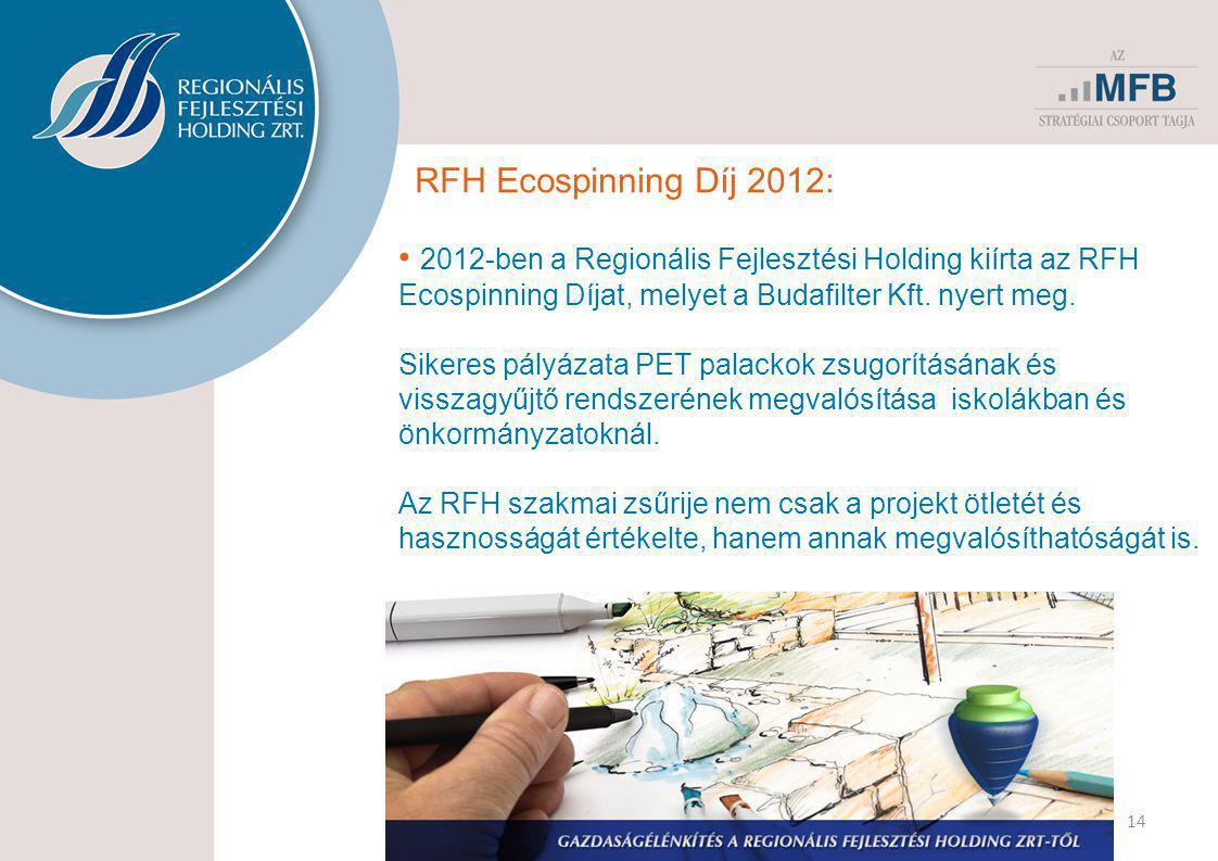 RFH Ecospinning Díj 2012: • 2012-ben a Regionális Fejlesztési Holding kiírta az RFH Ecospinning Díjat, melyet a Budafilter Kft.