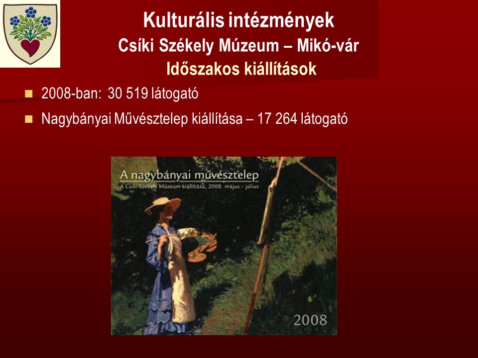 Kulturális intézmények Csíki Székely Múzeum – Mikó-vár Időszakos kiállítások   2008-ban: látogató   Nagybányai Művésztelep kiállítása – látogató