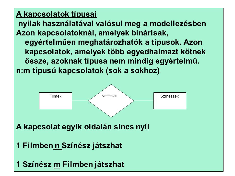 7 A kapcsolatok típusai nyilak használatával valósul meg a modellezésben Azon kapcsolatoknál, amelyek binárisak, egyértelműen meghatározhatók a típusok.