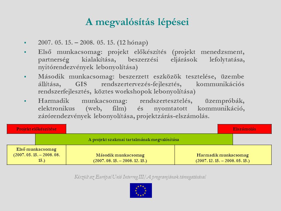 A megvalósítás lépései Készült az Európai Unió Interreg III/A programjának támogatásával Projekt előkészítéseElszámolás A projekt szakmai tartalmának megvalósítása Első munkacsomag (2007.