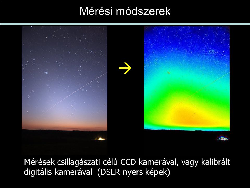 Mérések csillagászati célú CCD kamerával, vagy kalibrált digitális kamerával (DSLR nyers képek)  Mérési módszerek