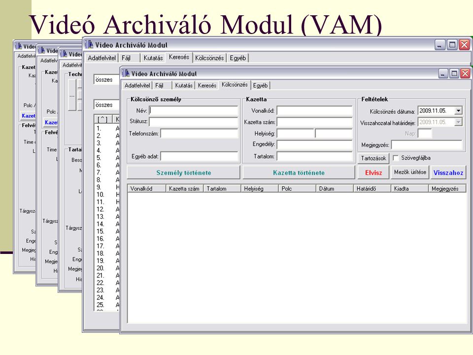 Videó Archiváló Modul (VAM)