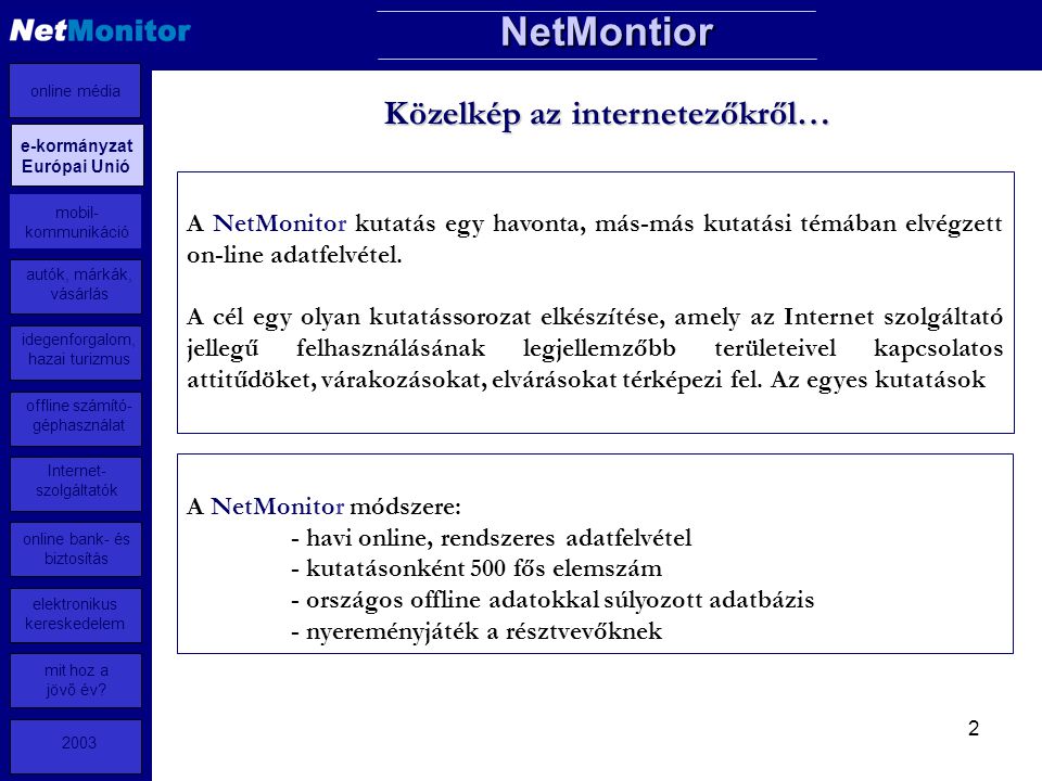2 Közelkép az internetezőkről… A NetMonitor kutatás egy havonta, más-más kutatási témában elvégzett on-line adatfelvétel.