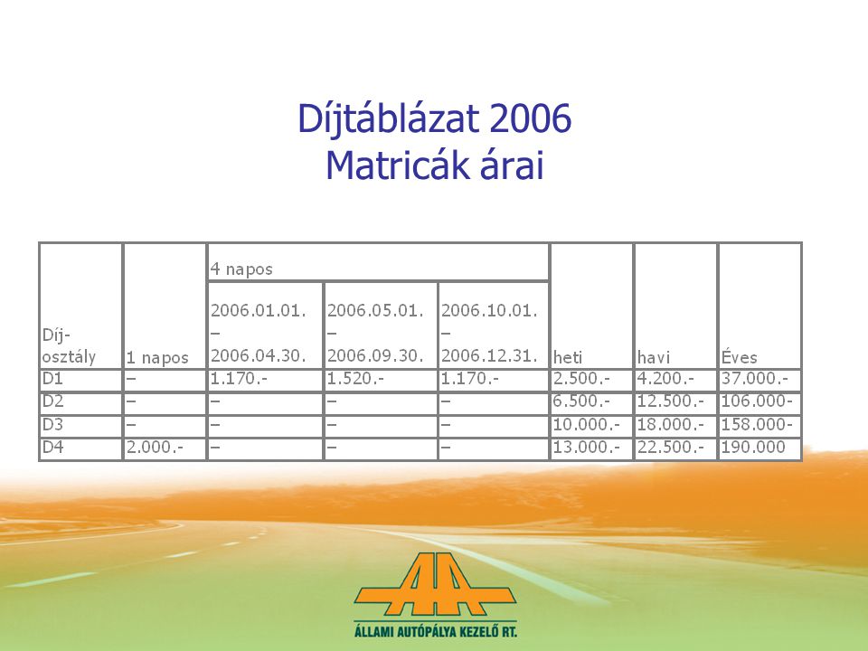 Díjtáblázat 2006 Matricák árai