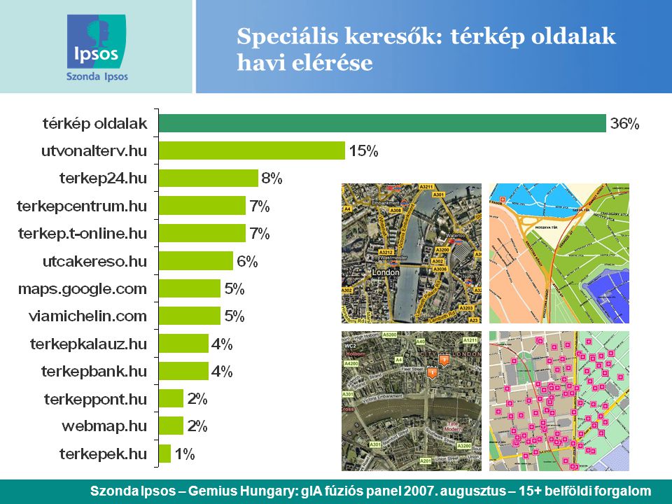 Speciális keresők: térkép oldalak havi elérése Szonda Ipsos – Gemius Hungary: gIA fúziós panel 2007.