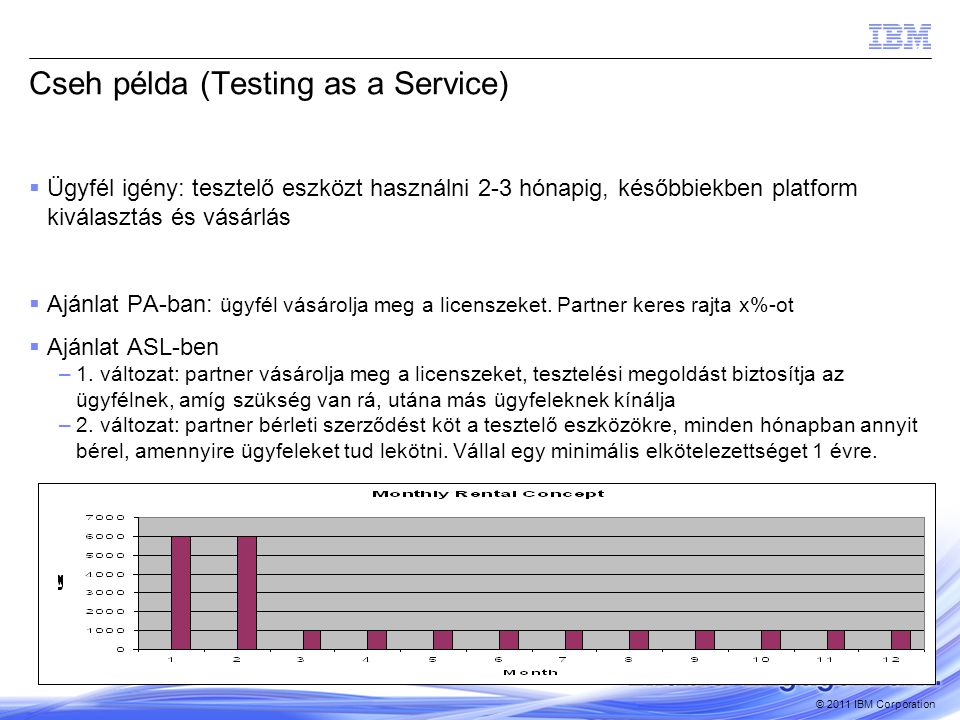 © 2011 IBM Corporation Cseh példa (Testing as a Service)  Ügyfél igény: tesztelő eszközt használni 2-3 hónapig, későbbiekben platform kiválasztás és vásárlás  Ajánlat PA-ban: ügyfél vásárolja meg a licenszeket.