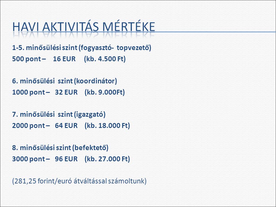 1-5. minősülési szint (fogyasztó- topvezető) 500 pont – 16 EUR (kb.