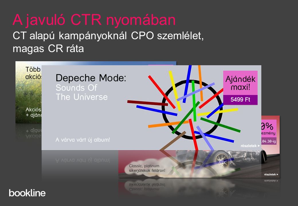 A javuló CTR nyomában CT alapú kampányoknál CPO szemlélet, magas CR ráta 5499 Ft
