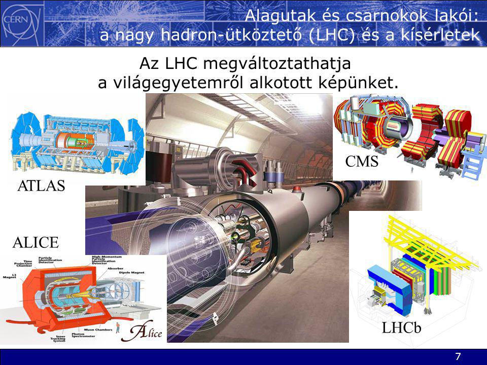 7 Alagutak és csarnokok lakói: a nagy hadron-ütköztető (LHC) és a kísérletek ‏ Az LHC megváltoztathatja a világegyetemről alkotott képünket.