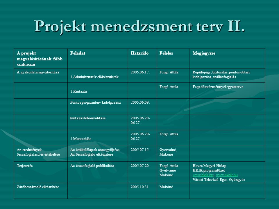 Projekt menedzsment terv II.