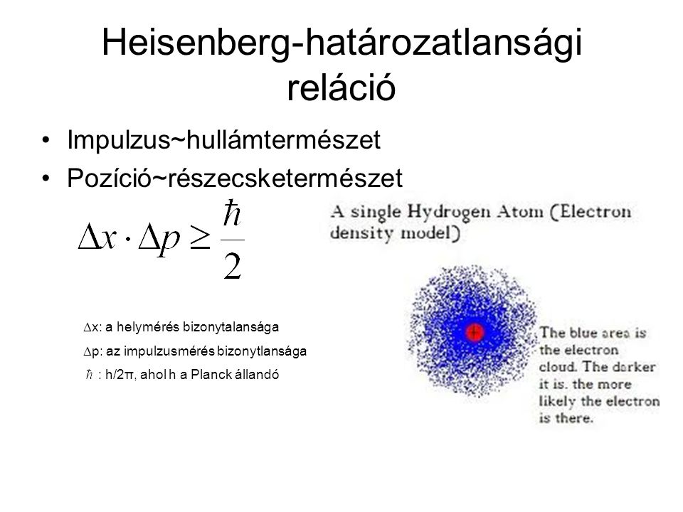 Heisenberg-határozatlansági reláció •Impulzus~hullámtermészet •Pozíció~részecsketermészet  x: a helymérés bizonytalansága  p: az impulzusmérés bizonytlansága : h/2π, ahol h a Planck állandó