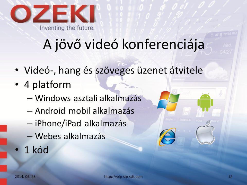 A jövő videó konferenciája • Videó-, hang és szöveges üzenet átvitele • 4 platform – Windows asztali alkalmazás – Android mobil alkalmazás – iPhone/iPad alkalmazás – Webes alkalmazás • 1 kód 2014.