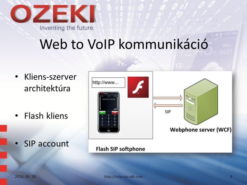Web to VoIP kommunikáció • Kliens-szerver architektúra • Flash kliens • SIP account 2014.