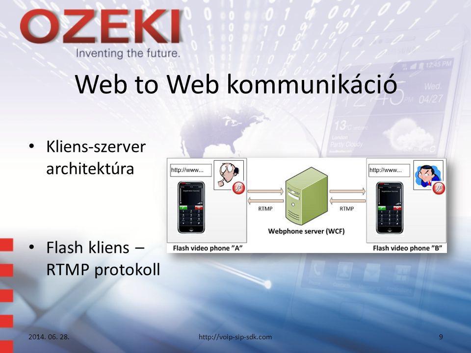 Web to Web kommunikáció • Kliens-szerver architektúra • Flash kliens – RTMP protokoll 2014.