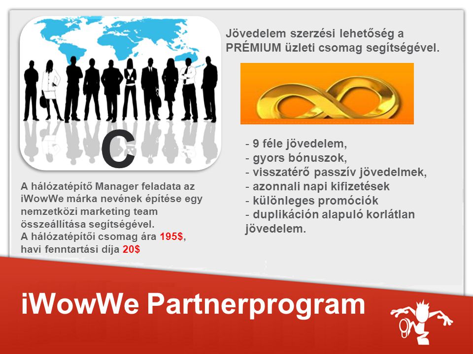 iWowWe Partnerprogram C A hálózatépítő Manager feladata az iWowWe márka nevének építése egy nemzetközi marketing team összeállítása segítségével.