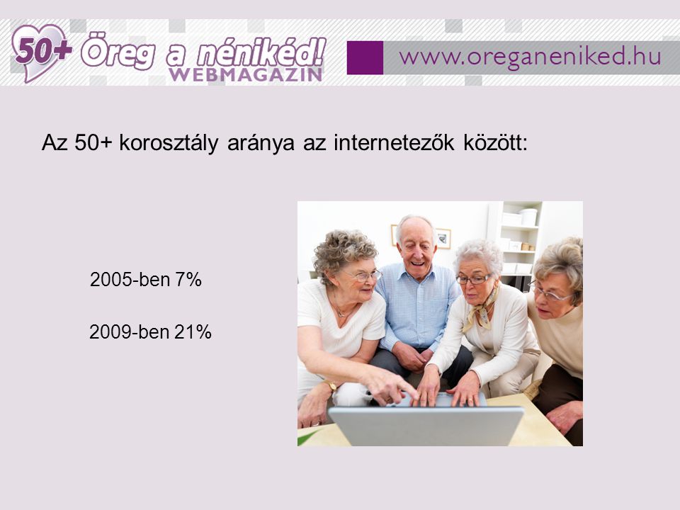 Az 50+ korosztály aránya az internetezők között: 2005-ben 7% 2009-ben 21%