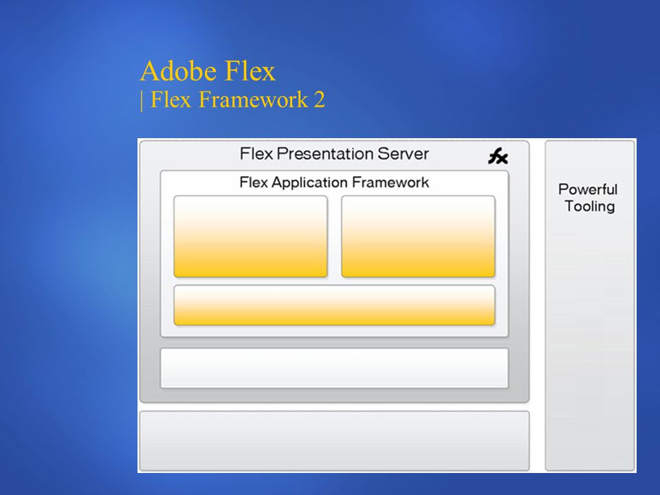 Adobe Flex | Flex Framework 2