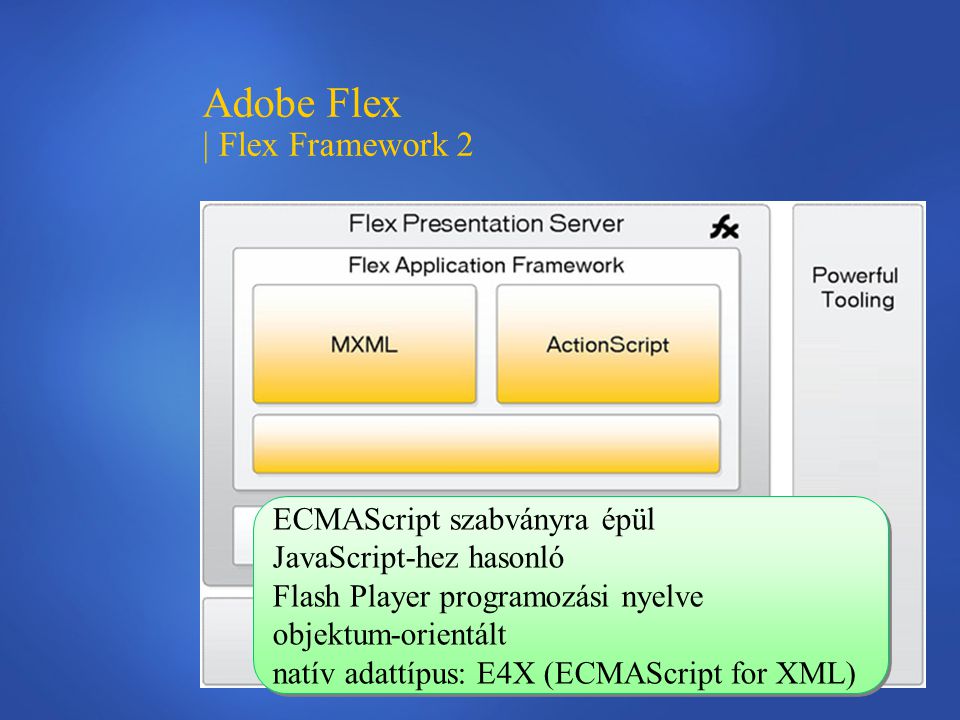 Adobe Flex | Flex Framework 2 ECMAScript szabványra épül JavaScript-hez hasonló Flash Player programozási nyelve objektum-orientált natív adattípus: E4X (ECMAScript for XML) ECMAScript szabványra épül JavaScript-hez hasonló Flash Player programozási nyelve objektum-orientált natív adattípus: E4X (ECMAScript for XML)