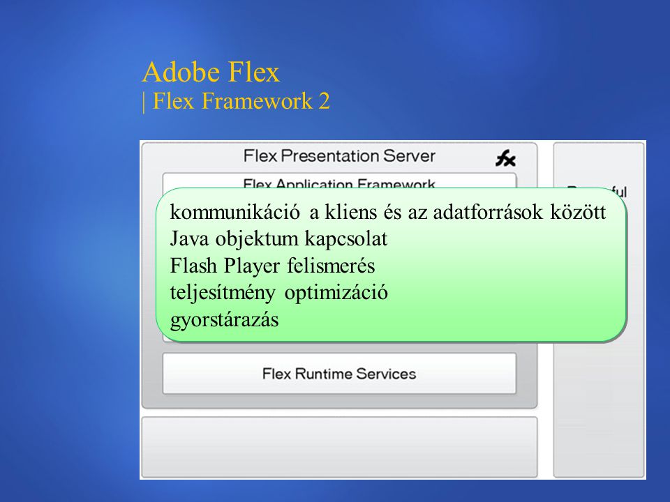 Adobe Flex | Flex Framework 2 kommunikáció a kliens és az adatforrások között Java objektum kapcsolat Flash Player felismerés teljesítmény optimizáció gyorstárazás kommunikáció a kliens és az adatforrások között Java objektum kapcsolat Flash Player felismerés teljesítmény optimizáció gyorstárazás