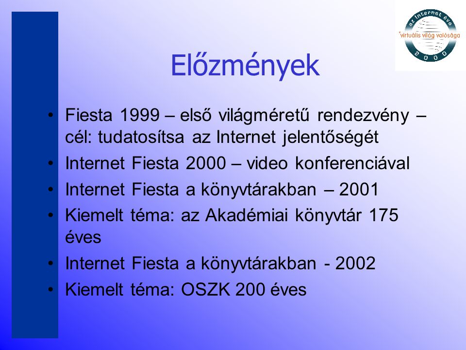 Előzmények •Fiesta 1999 – első világméretű rendezvény – cél: tudatosítsa az Internet jelentőségét •Internet Fiesta 2000 – video konferenciával •Internet Fiesta a könyvtárakban – 2001 •Kiemelt téma: az Akadémiai könyvtár 175 éves •Internet Fiesta a könyvtárakban •Kiemelt téma: OSZK 200 éves