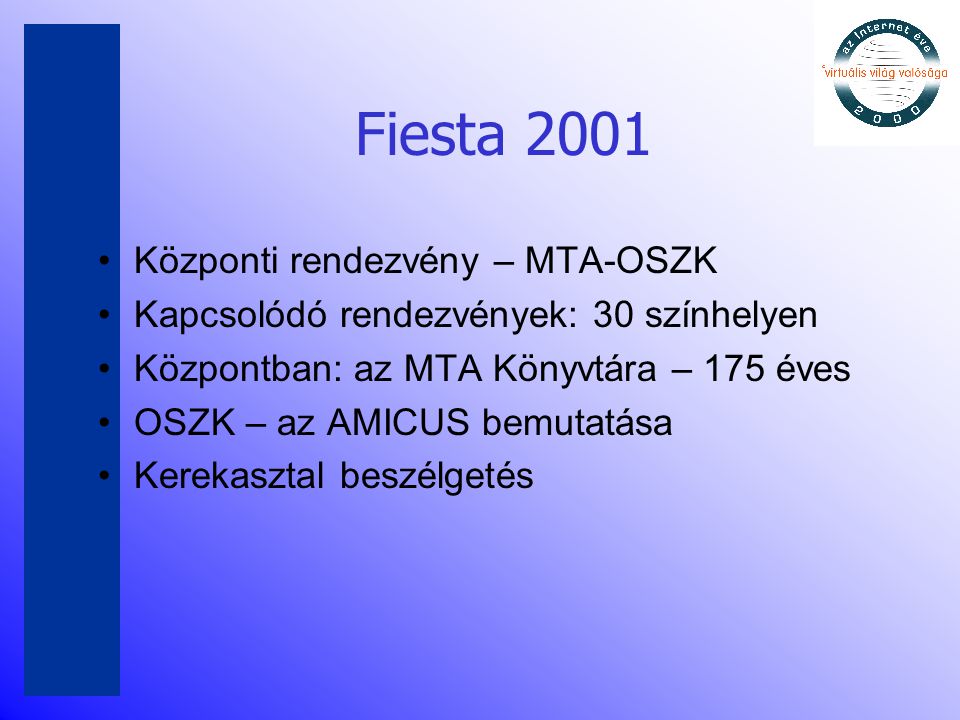 Fiesta 2001 •Központi rendezvény – MTA-OSZK •Kapcsolódó rendezvények: 30 színhelyen •Központban: az MTA Könyvtára – 175 éves •OSZK – az AMICUS bemutatása •Kerekasztal beszélgetés